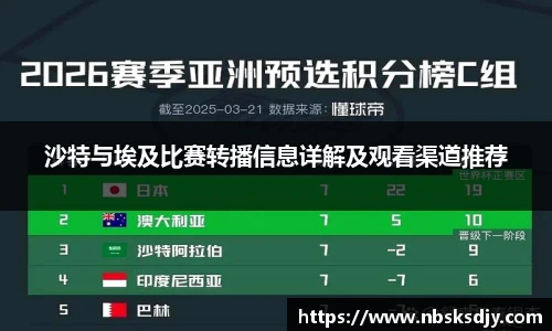沙特与埃及比赛转播信息详解及观看渠道推荐